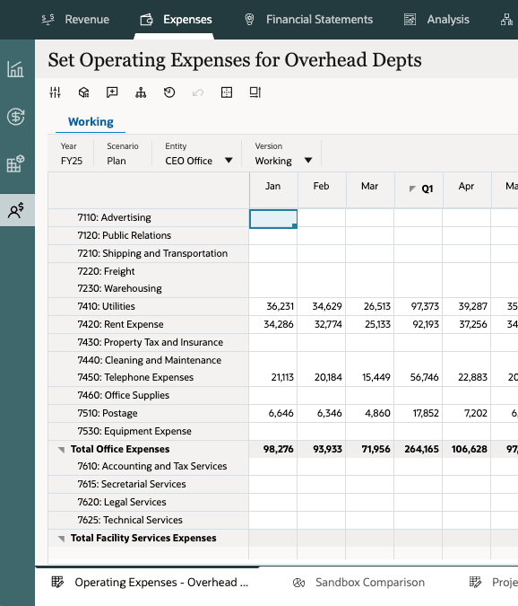 Operating Expenses for Overhead Depts
