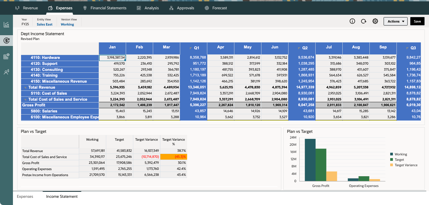 Income Statement