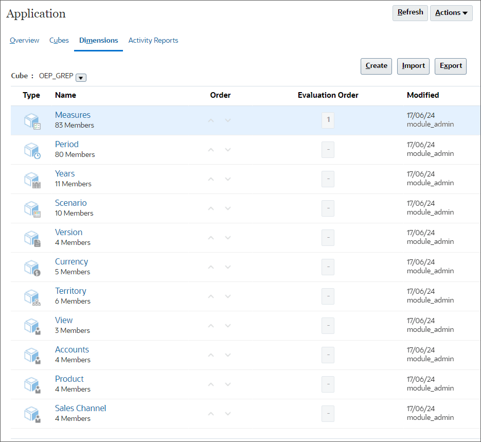 Gerp Oracle Configuring Advanced Sales Forecasting in Oracle Sales Planning