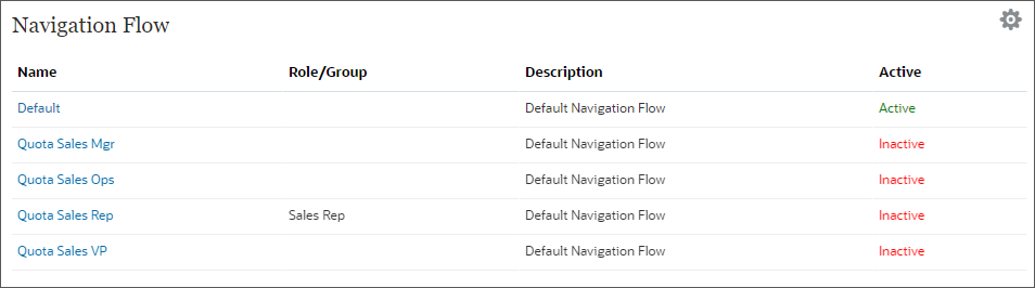 Designing Navigation Flows in Sales Planning