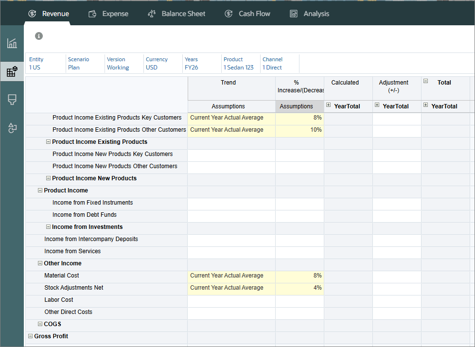 Selecting trends and then saving