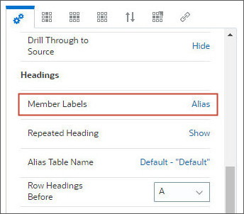 Reporting in Sales Planning