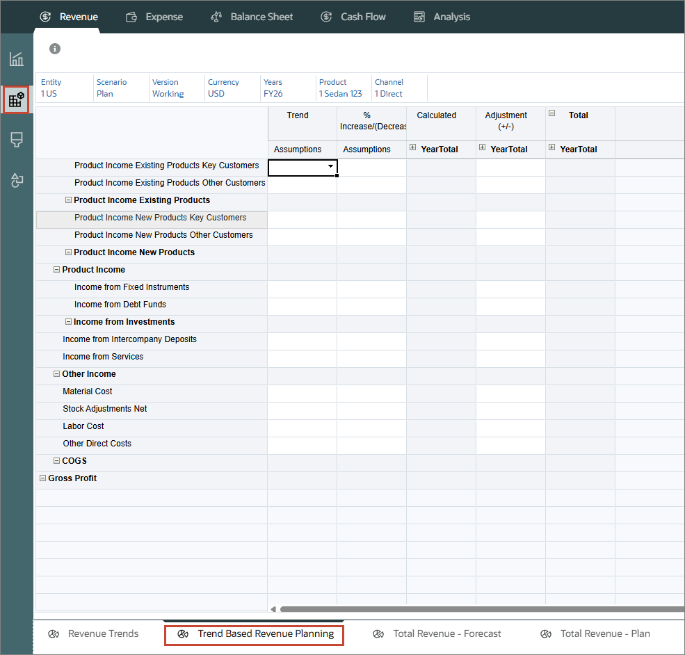 Revenue Trends Page