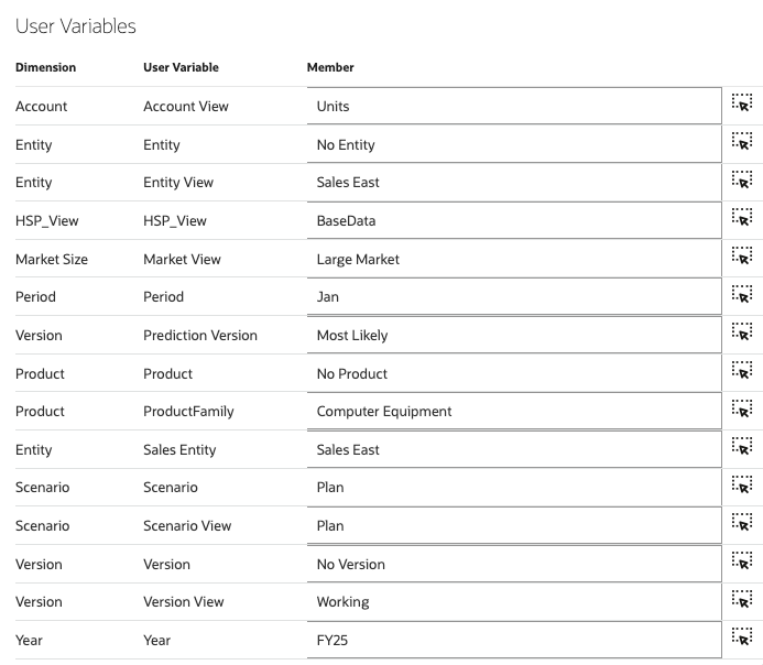 User Variables