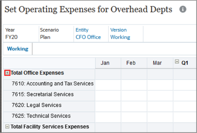 Total Office Expenses Expanded