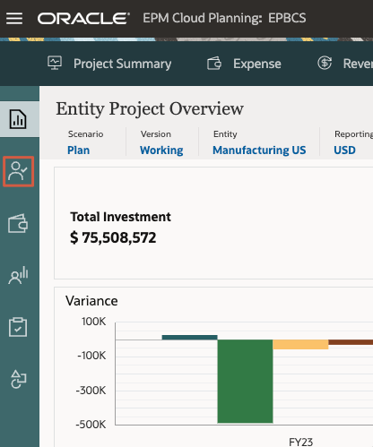 Project Analysis and Approval