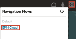Navigation Flows