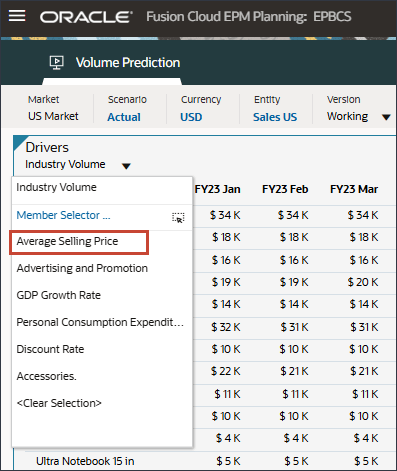 Select Average Selling Price
