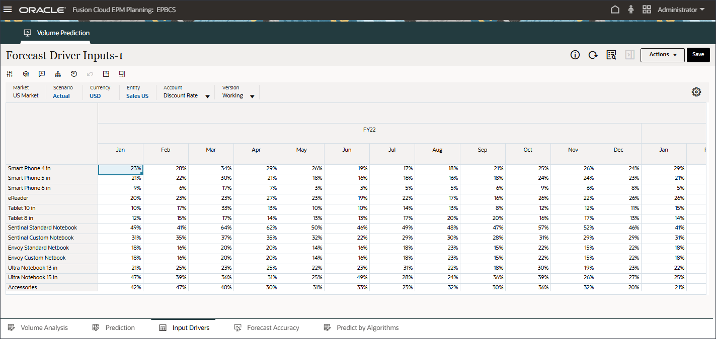 Forecast Driver Inputs-1