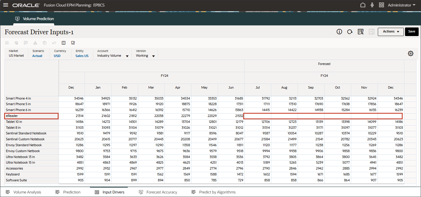 eReader missing values