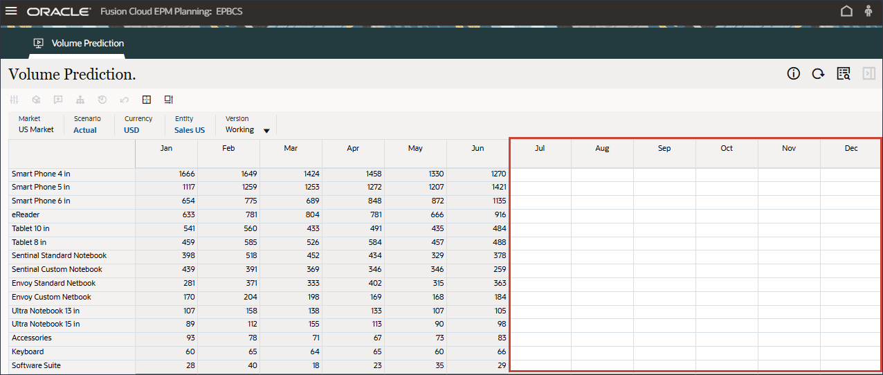 Volume Prediction Form
