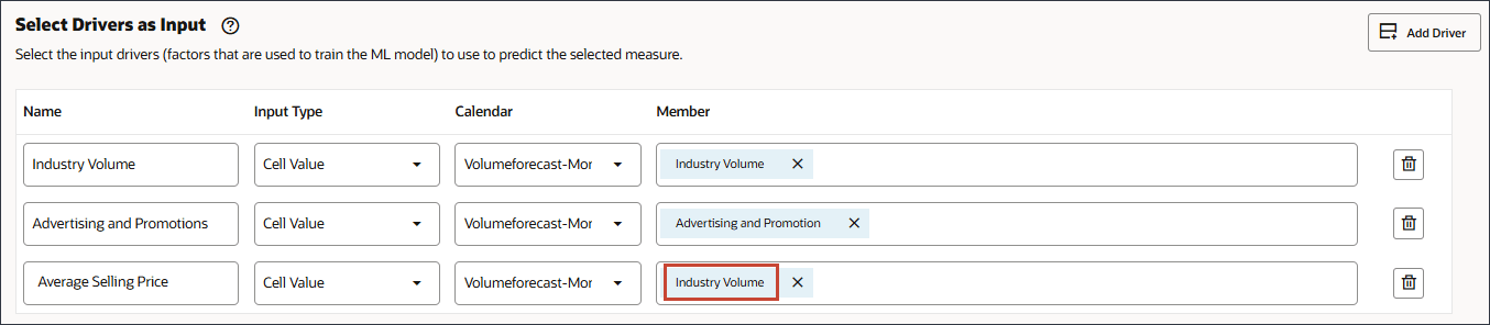 Add Average Selling Price Driver
