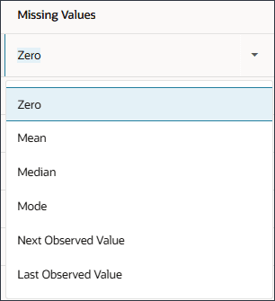 Missing Options