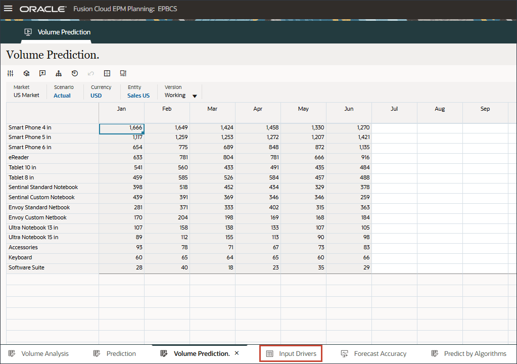 Select Input Drivers