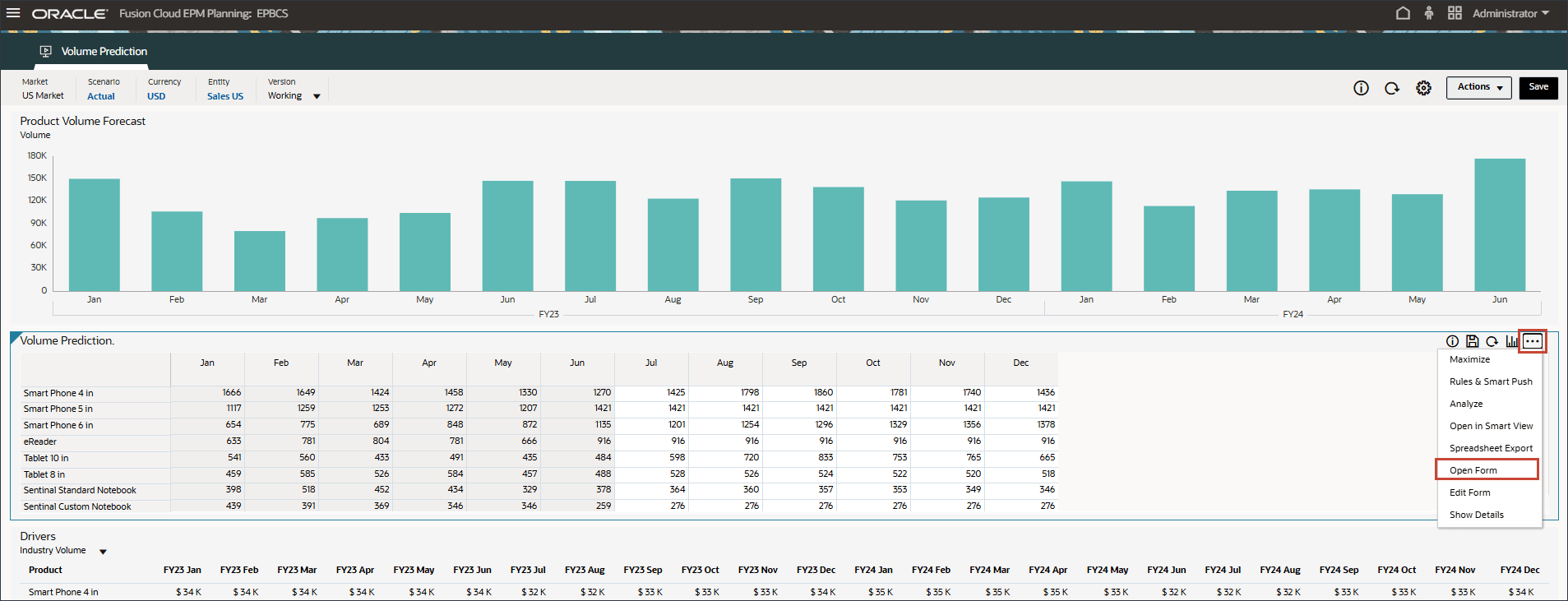 Open Volume Prediction Form