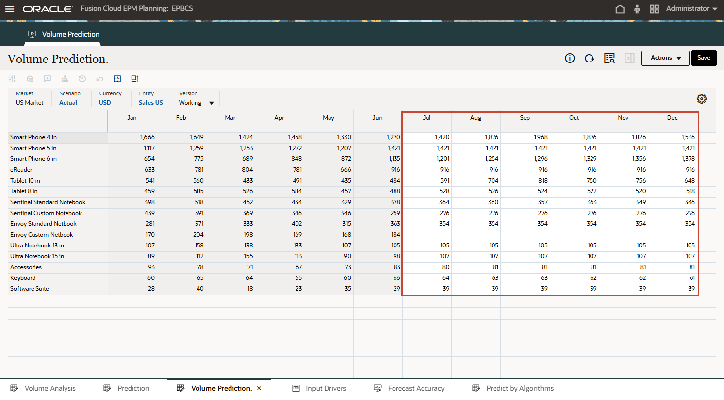 Volume Prediction Form