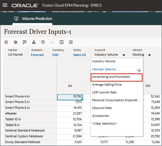 Select Input Drivers