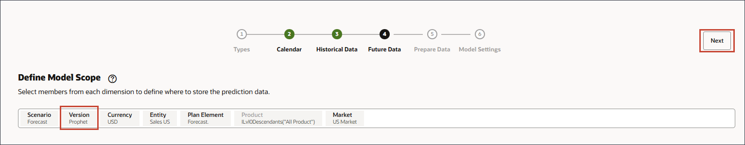 Updated Future Data Slice