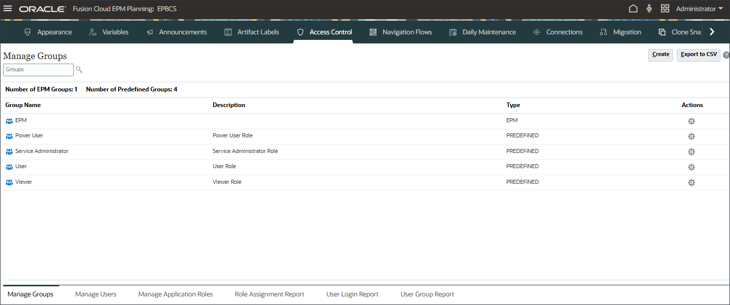 Adding predefined roles
