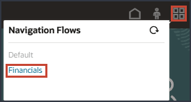 Navigation Flows