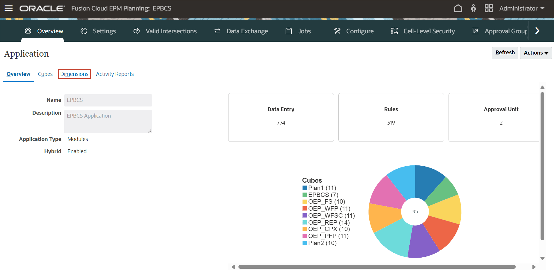 Application Overview