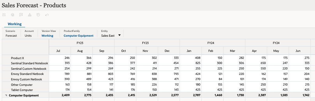 Form Data