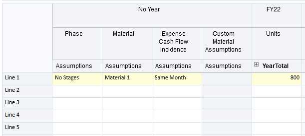 Material Expense