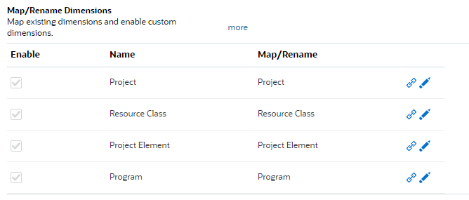 Enabled custom dimensions