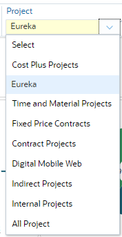 Selecting the Eureka project