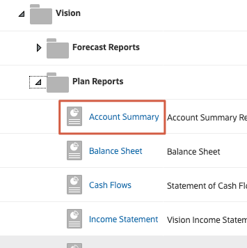 Income Statement - Monthly