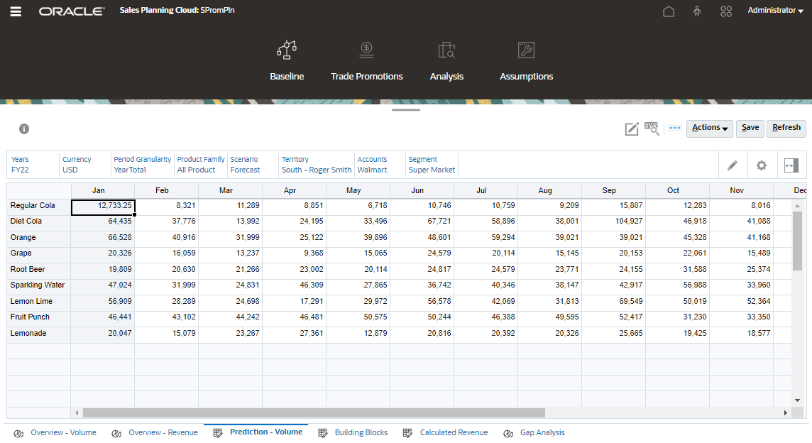 Predict - Volume tab