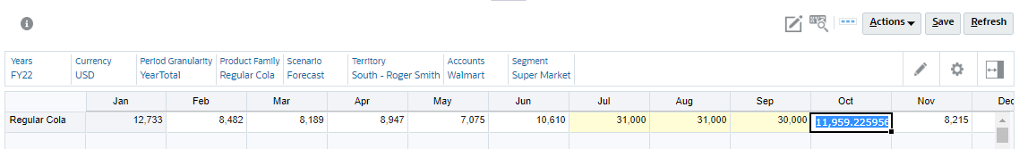 Adjusted values for July August September