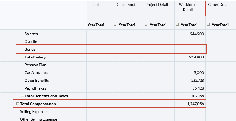 Balance Sheet Integration Summary form