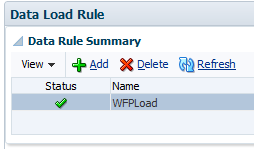 Data Load Status