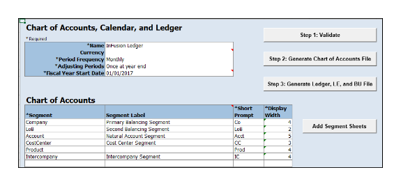 This figure shows the Chart of Accounts, Calendar and Ledger sheet populated with values to create a ledger with its three basic components: chart of accounts, calendar, and currency.