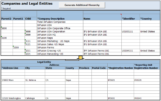 This figure shows the Companies and Legal Entities sheet populated with the companies and their addresses and registration numbers.