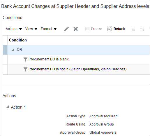 This image displays the Approval Rule for Supplier Header and Address Level Bank Account Changes.