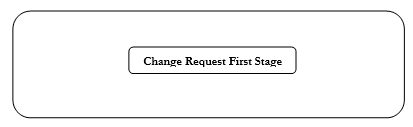Seeded Stage for Internal Supplier Profile Change Approvals in Oracle Fusion Supplier Model