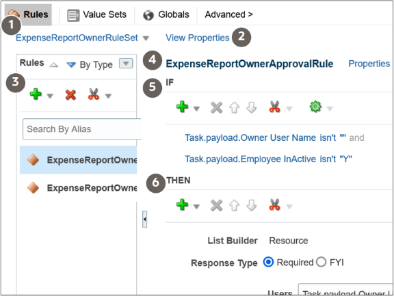 The Assignees tab where you configure rule sets and rules