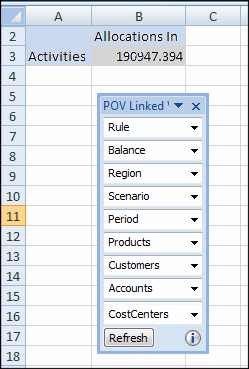 Query results with list of dimensions.