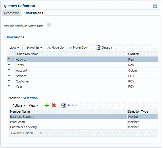 Dimensions tab of the Queries Definition screen showing all available dimensions for the query and whether they are selected.
