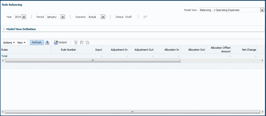 The Rule Balancing screen contains boxes for POV members, a model view selection, and columns of data, described in later paragraphs.