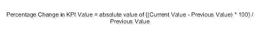 Percentage Change in KPI values equals absolute value of open bracket, open parenthesis, current value minus previous value, closed parenthesis, multiplied by hundred, closed bracket, divided by previous value.
