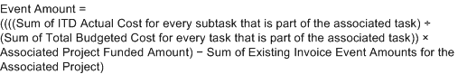 Event Amount equals left parenthesis, left parenthesis, left parenthesis, left parenthesis Sum of ITD Actual Cost for every subtask that's part of the associated task, right parenthesis, divided by left parenthesis Sum of Total Budgeted Cost for every task that's part of the associated task, right parenthesis, right parenthesis, multiplied by Associated Project Funded Amount, right parenthesis, minus Sum of Existing Invoice Event Amounts for the Associated Project, right parenthesis.