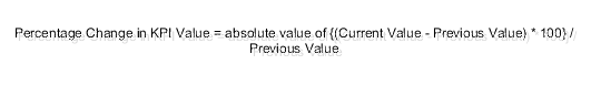 Percentage Change in KPI values equals absolute value of open bracket, open parenthesis, current value minus previous value, closed parenthesis, multiplied by hundred, closed bracket, divided by previous value.