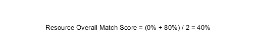 Resource Overall Match Score equals, left parenthesis, 0 percent plus, 80 percent, right parenthesis, divided by, 2, equals 40 percent.