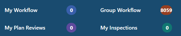 Task List element that can be displayed on the agency springboard