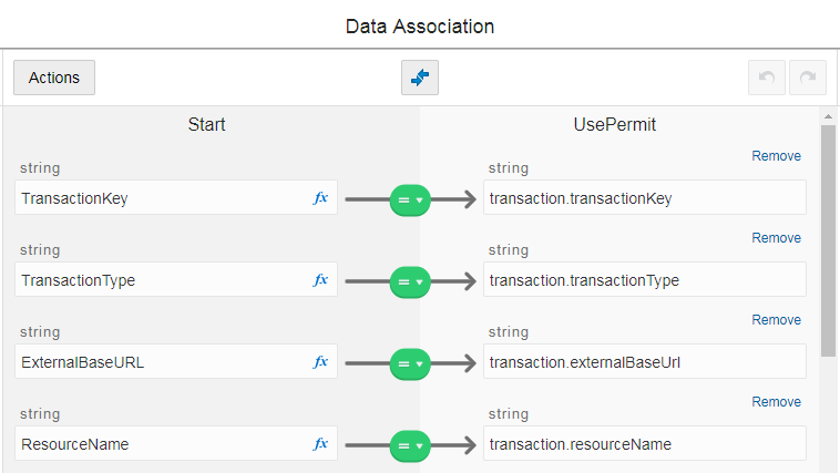Start event arguments mapped to their counterpart data attribute in the transaction data object