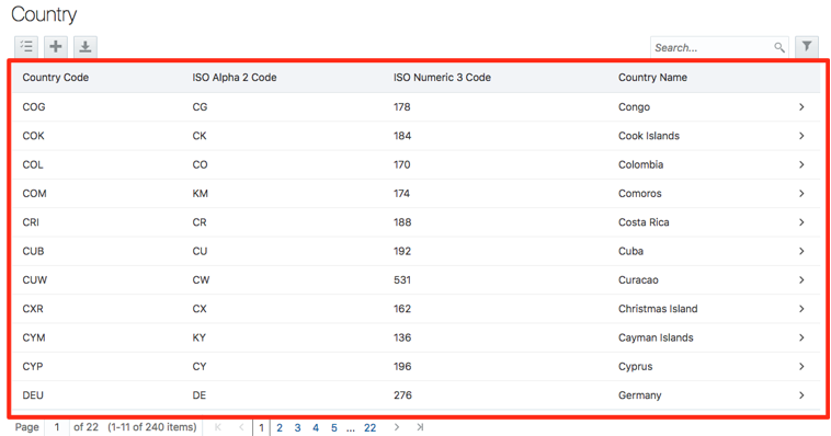 Example of a data collection in a table.