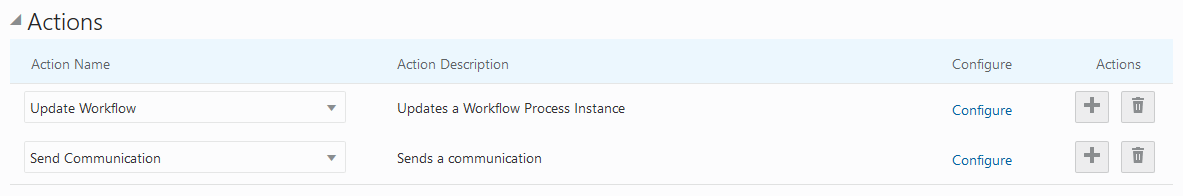 Example of Business Rules Framework rule workflow action